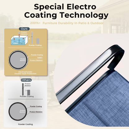 MAISON ARTS Set da pranzo per patio da 5 pezzi, composto da 4 sedie girevoli con cinghie e 1 tavolo da pranzo rotondo con rivestimento E-coating e foro per ombrellone