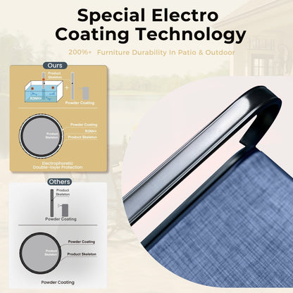 MAISON ARTS Set da pranzo da esterno ergonomico contemporaneo da 7 pezzi per patio