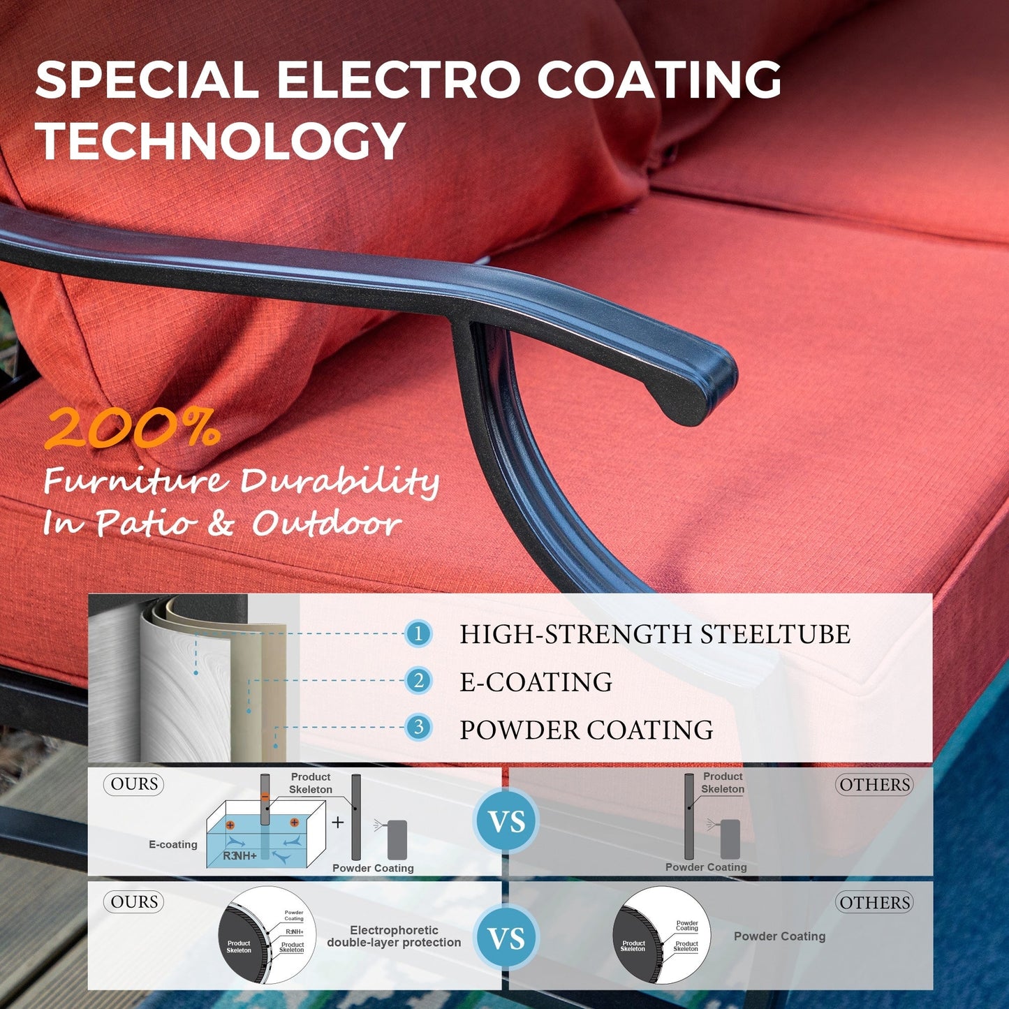 MAISON ARTS Set di divani da esterno da 4/6 pezzi, set da conversazione per patio con tavolo da fuoco a gas da 45''