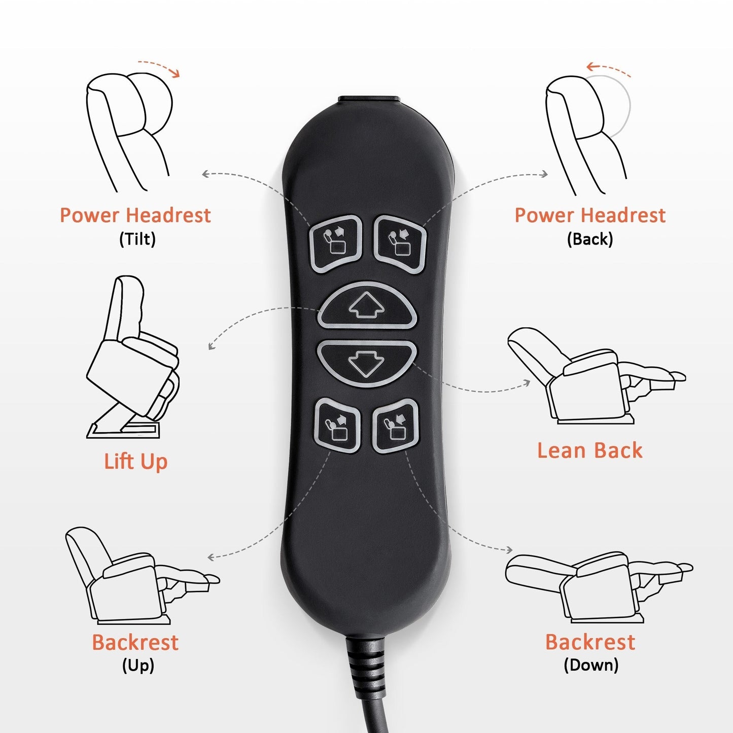 Poltrona reclinabile MCombo Infinite Position con poggiatesta elettrico per anziani, doppio motore, poggiapiedi esteso, tessuto (media)