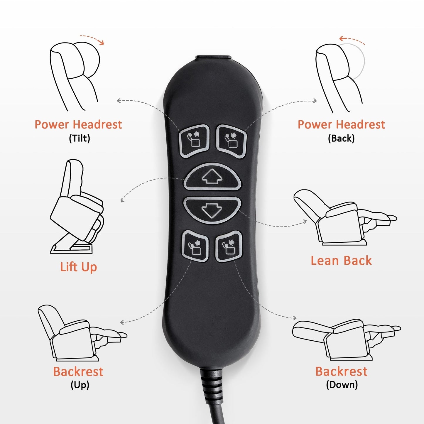 Poltrona reclinabile elettrica MCombo Large con doppio motore, massaggio e doppio riscaldamento per anziani, in similpelle 7634