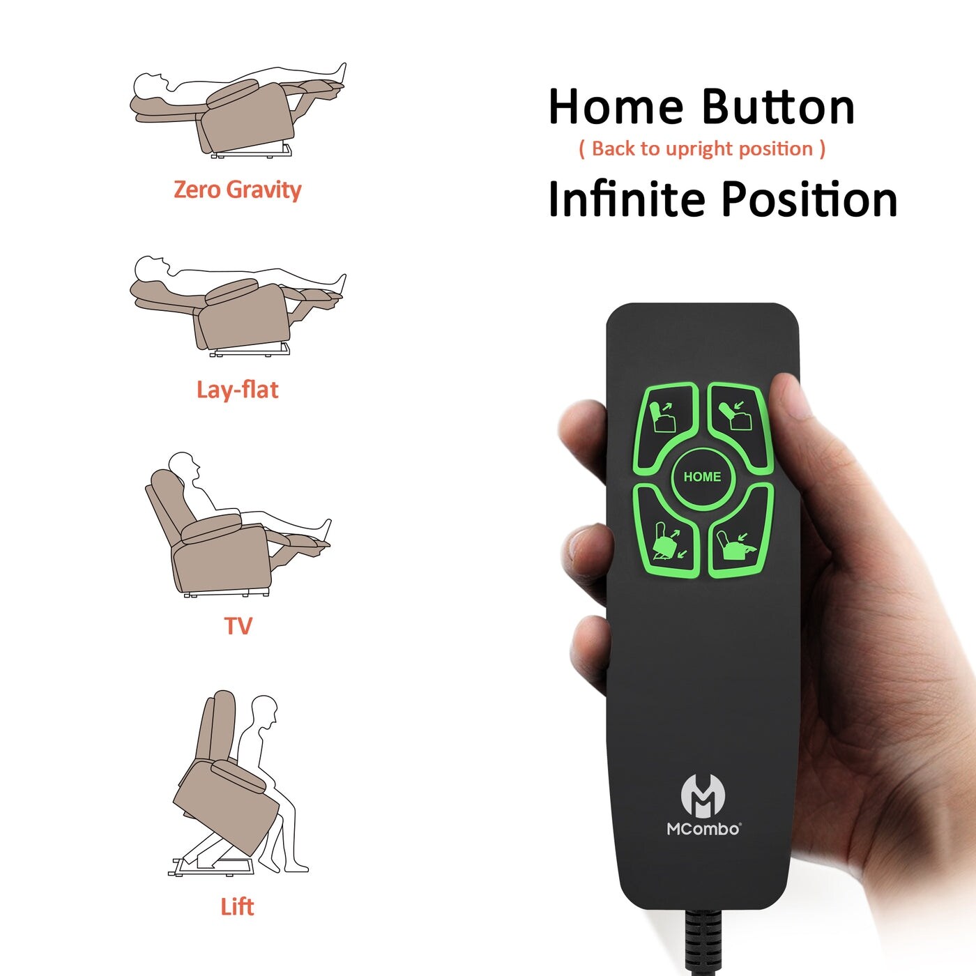 Poltrona reclinabile elettrica MCombo Small con doppio motore, massaggio e calore, posizione infinita, porte USB, tessuto 7893