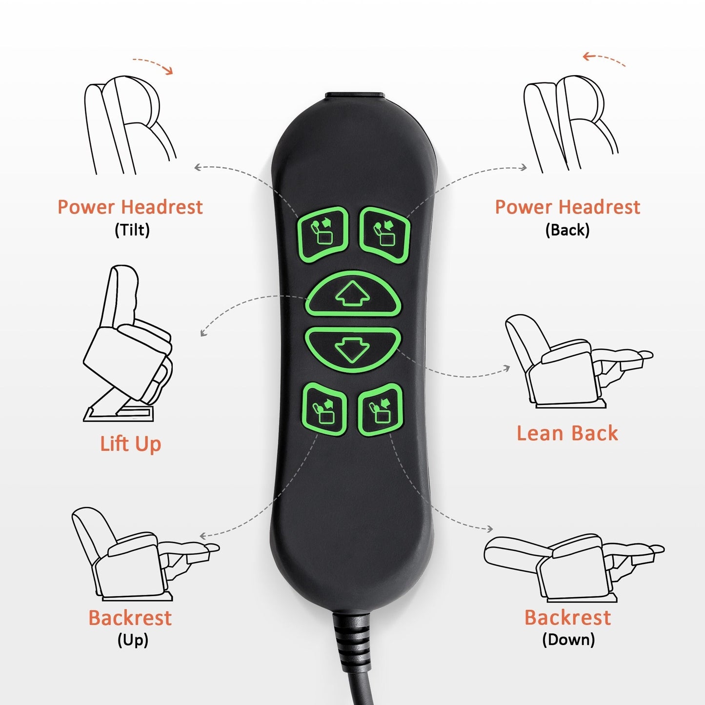 Poltrona reclinabile elettrica MCombo Small con doppio motore, massaggio, doppio riscaldamento, poggiatesta regolabile, tessuto 7222