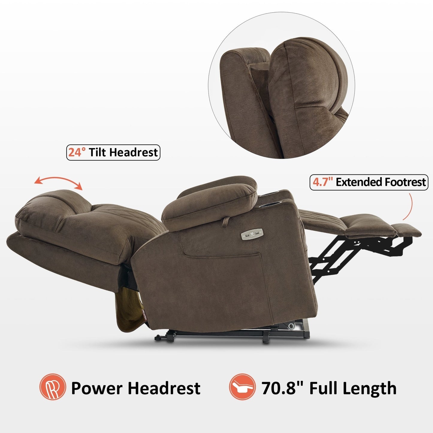 Poltrona reclinabile elettrica MCombo Small con doppio motore, massaggio, doppio riscaldamento, poggiatesta regolabile, tessuto 7222