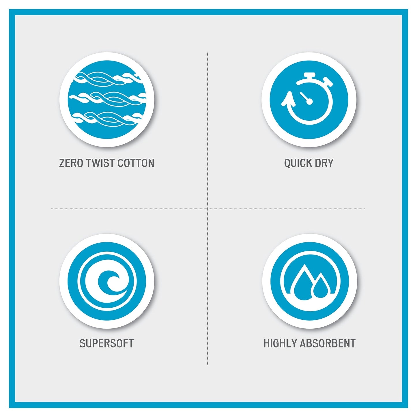 Set di asciugamani in cotone antimicrobico Madison Park Aer Jacquard Wavy Border Zero Twist