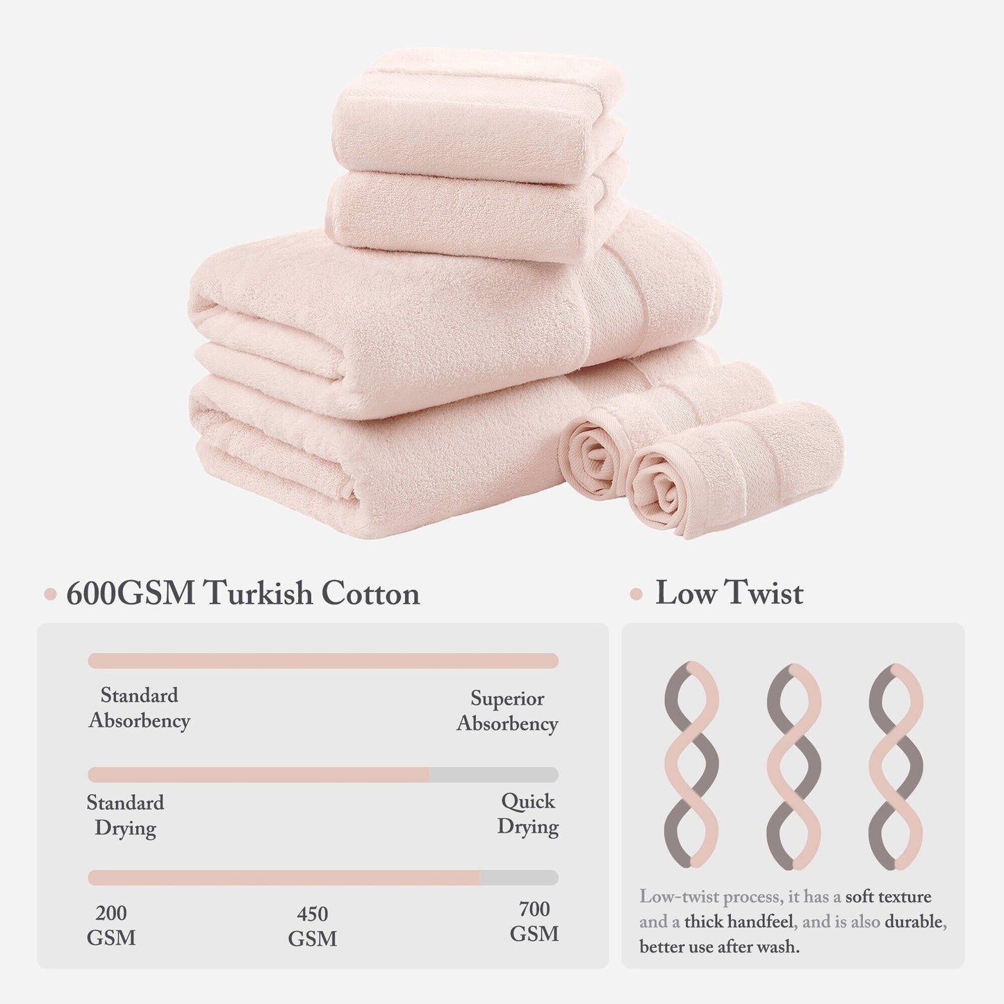 Set di asciugamani da bagno in cotone turco Madison Park Signature da 6 pezzi