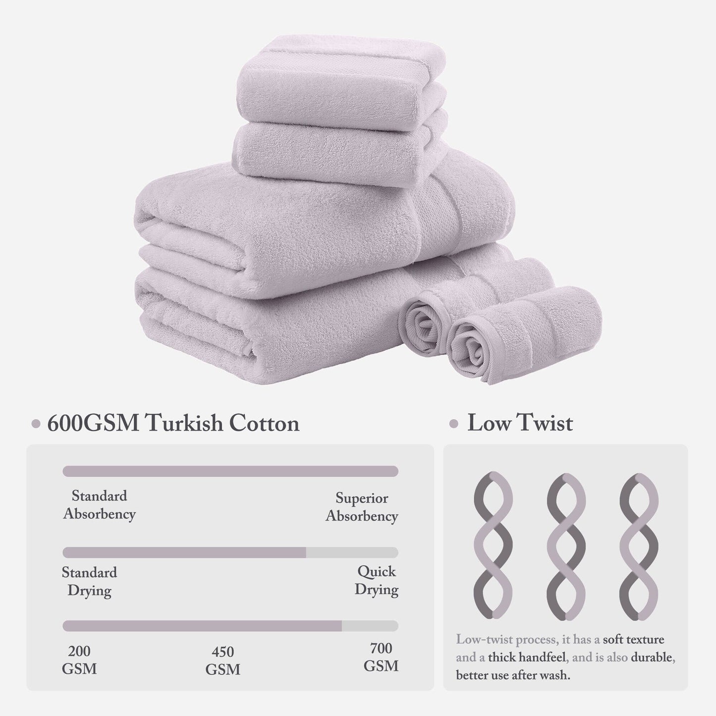 Set di asciugamani da bagno in cotone turco Madison Park Signature da 6 pezzi