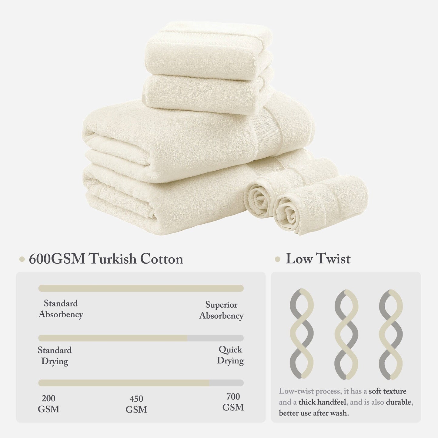 Set di asciugamani da bagno in cotone turco Madison Park Signature da 6 pezzi