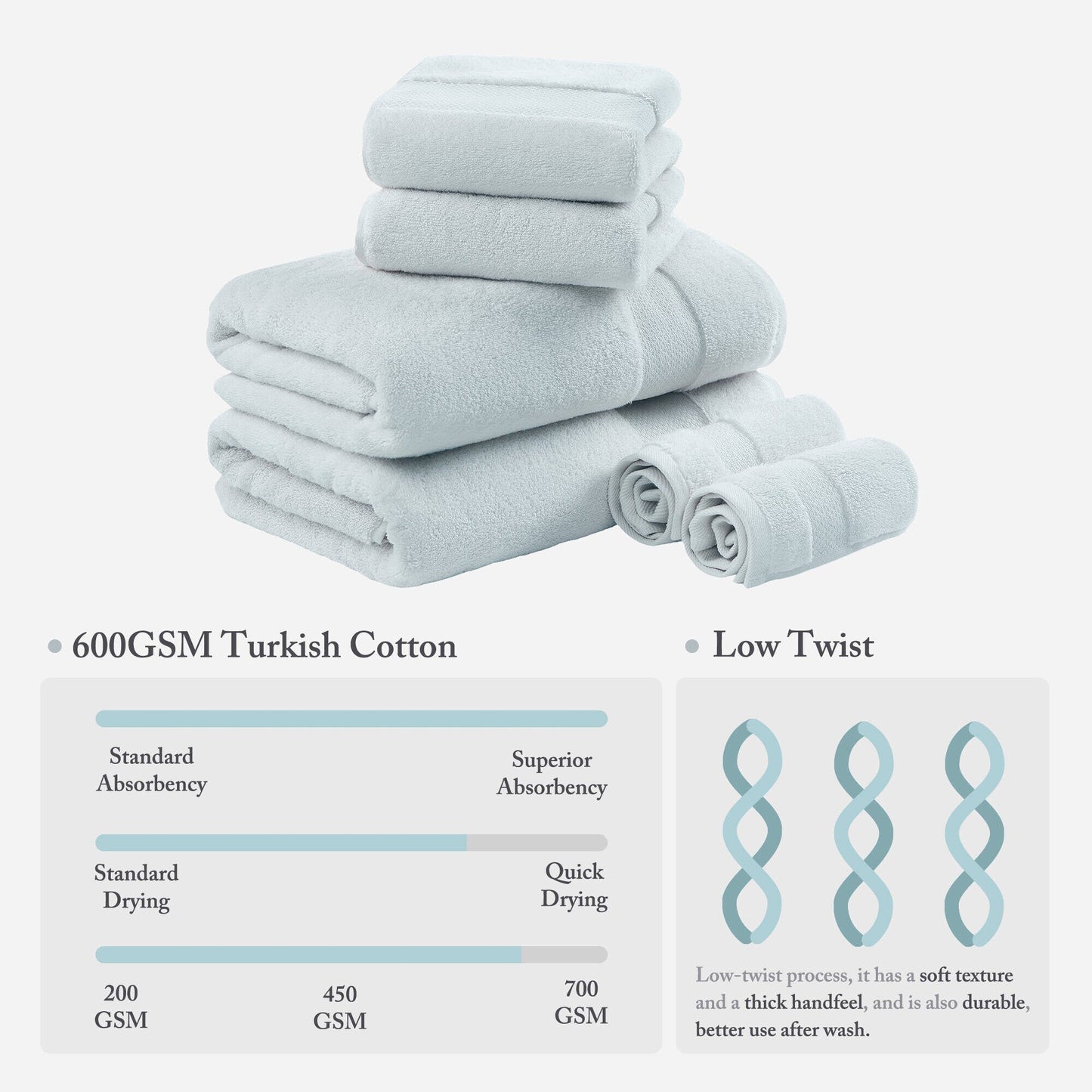 Set di asciugamani da bagno in cotone turco Madison Park Signature da 6 pezzi