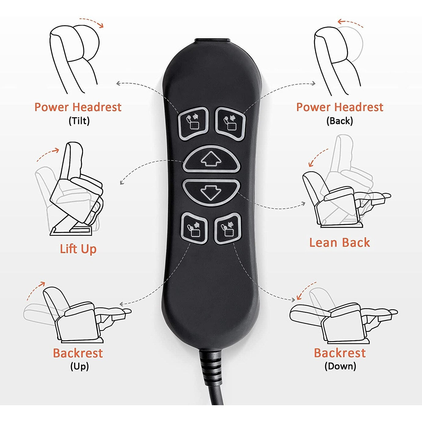 Poltrona reclinabile MCombo Infinite Position con poggiatesta elettrico per anziani, doppio motore, poggiapiedi esteso, tessuto (media)