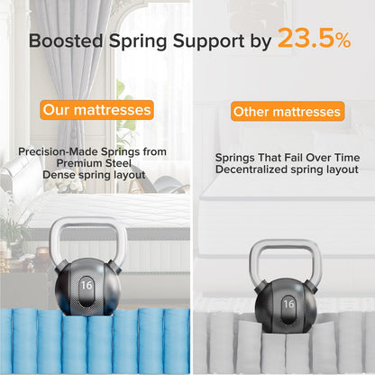 Materasso ibrido di livello di comfort medio da 10 pollici, traspirante e rinfrescante