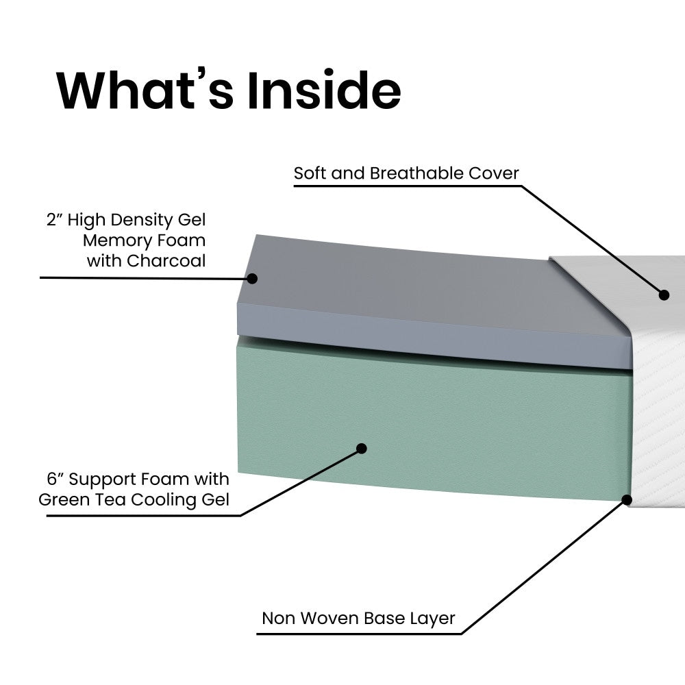 Materasso in memory foam in una scatola arricchito con carbone e tè verde
