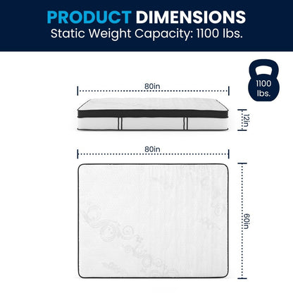 Materasso ibrido in memory foam e molle insacchettate