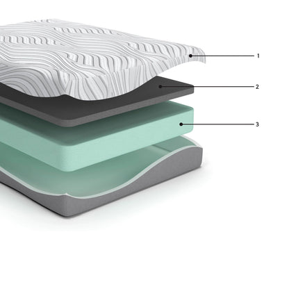 Materasso Meny King, memory foam ultra morbido, supporto per il corpo, 8 pollici