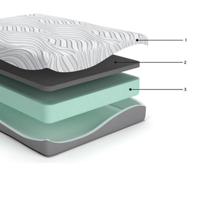 Materasso Meny Queen, memory foam ultra morbido, supporto per il corpo, 12 pollici