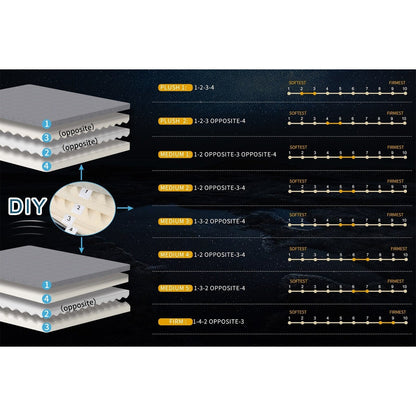 Materasso in memory foam Merax fai da te personalizzato da 12 pollici