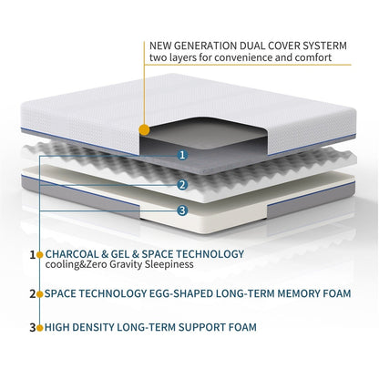 Materasso in memory foam Merax da 8 pollici con gel e carbone