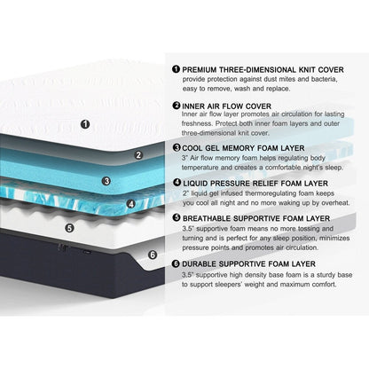 Materasso in memory foam Merax Plush da 12 pollici