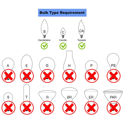 Paralumi per lampadario Meriville, 3 pollici per 4,5 pollici per 4,5 pollici, a clip