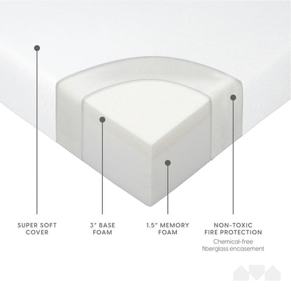 Materasso sostitutivo in memory foam Milliard da 4,5 pollici per divano letto matrimoniale e divani letto (divano non incluso) - Matrimoniale