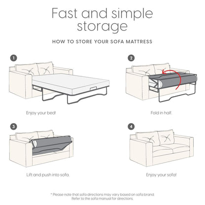 Materasso sostitutivo in memory foam Milliard da 4,5 pollici per divano letto matrimoniale e divani letto (divano non incluso) - Matrimoniale