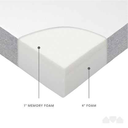 Materasso in memory foam Milliard da 5 pollici - per la sostituzione di un letto a castello, divano letto, letto estraibile o letto pieghevole (singolo)