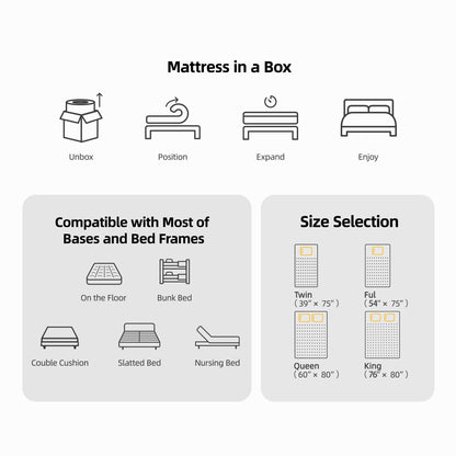Materasso ibrido Moasis da 10 pollici con molle insacchettate in memory foam con gel rinfrescante, in una scatola