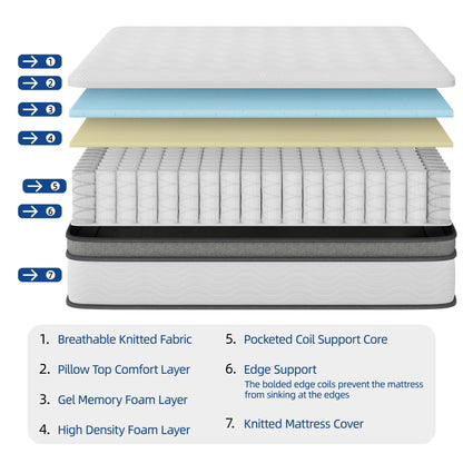 Materasso ibrido in memory foam Moasis 10 in una scatola con molle insacchettate