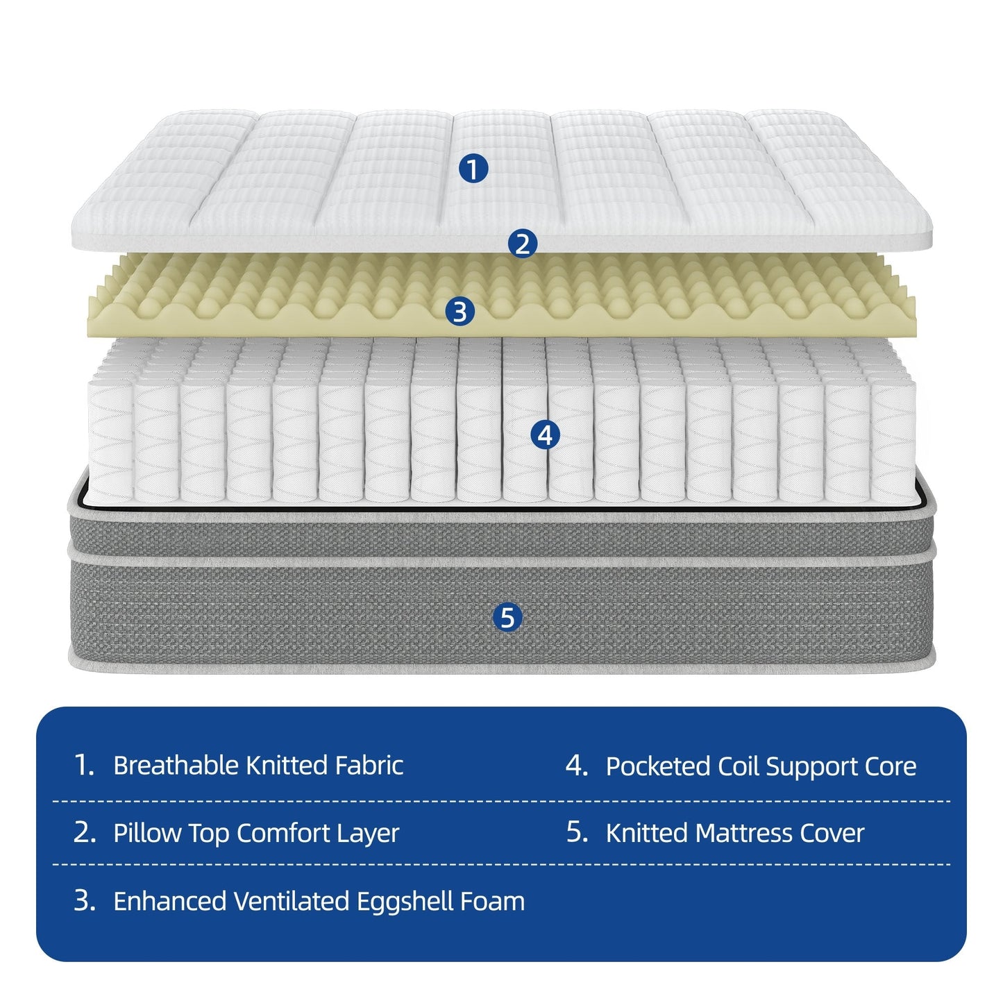 Materasso in memory foam ibrido Moasis da 12 pollici con molle insacchettate in una scatola