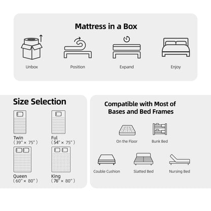 Materasso in memory foam ibrido Moasis da 12 pollici in una scatola con molle insacchettate