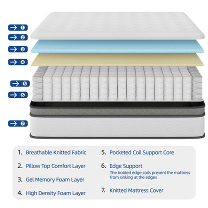 Materasso in memory foam ibrido Moasis da 12 pollici in una scatola con molle insacchettate