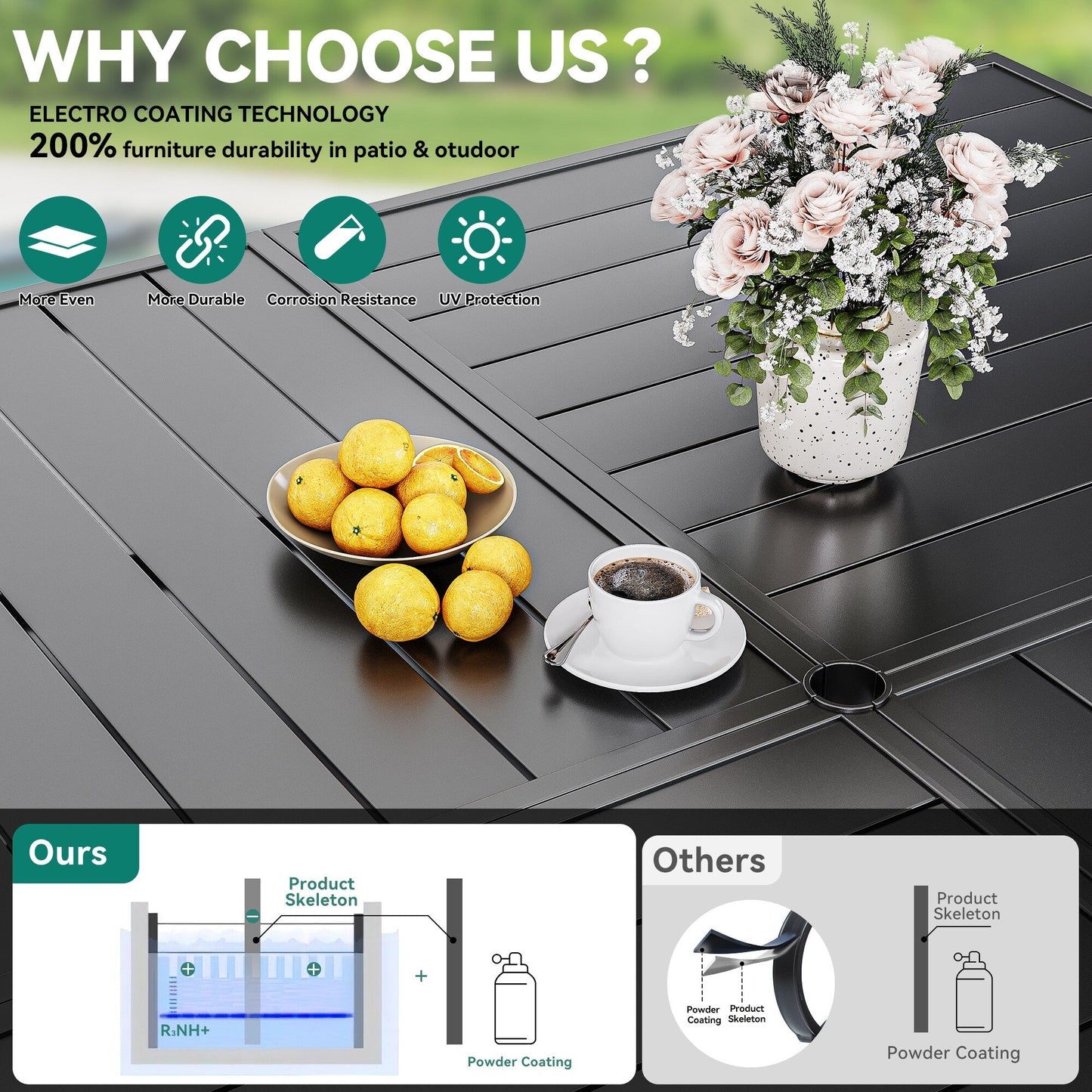 Set da pranzo per esterni 5/7/9 pezzi con sedie girevoli in textilene da 28 W, tavolo