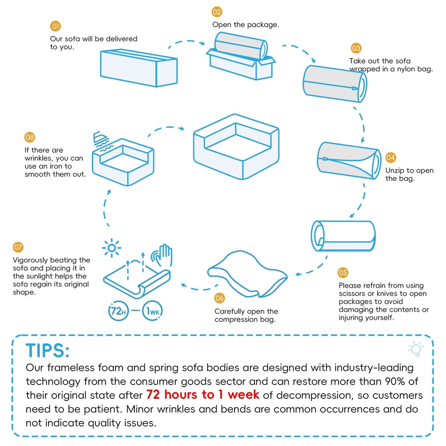 Divano letto modulare completamente compresso da 72 pollici con design senza cornice per soggiorno, non richiede montaggio