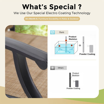 Sgabelli da bar girevoli con seduta imbottita Namatota (set da 2) di Havenside Home