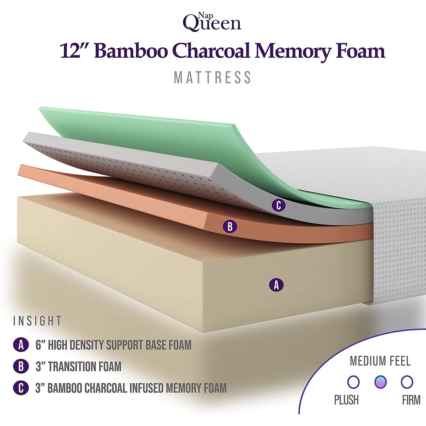 Materasso in memory foam NapQueen Bamboo Charcoal da 12''