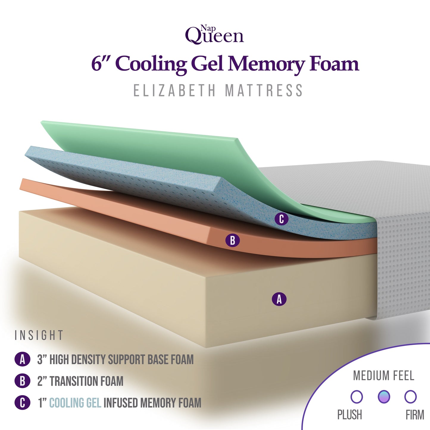 Materasso in memory foam con gel rinfrescante NapQueen Elizabeth 6