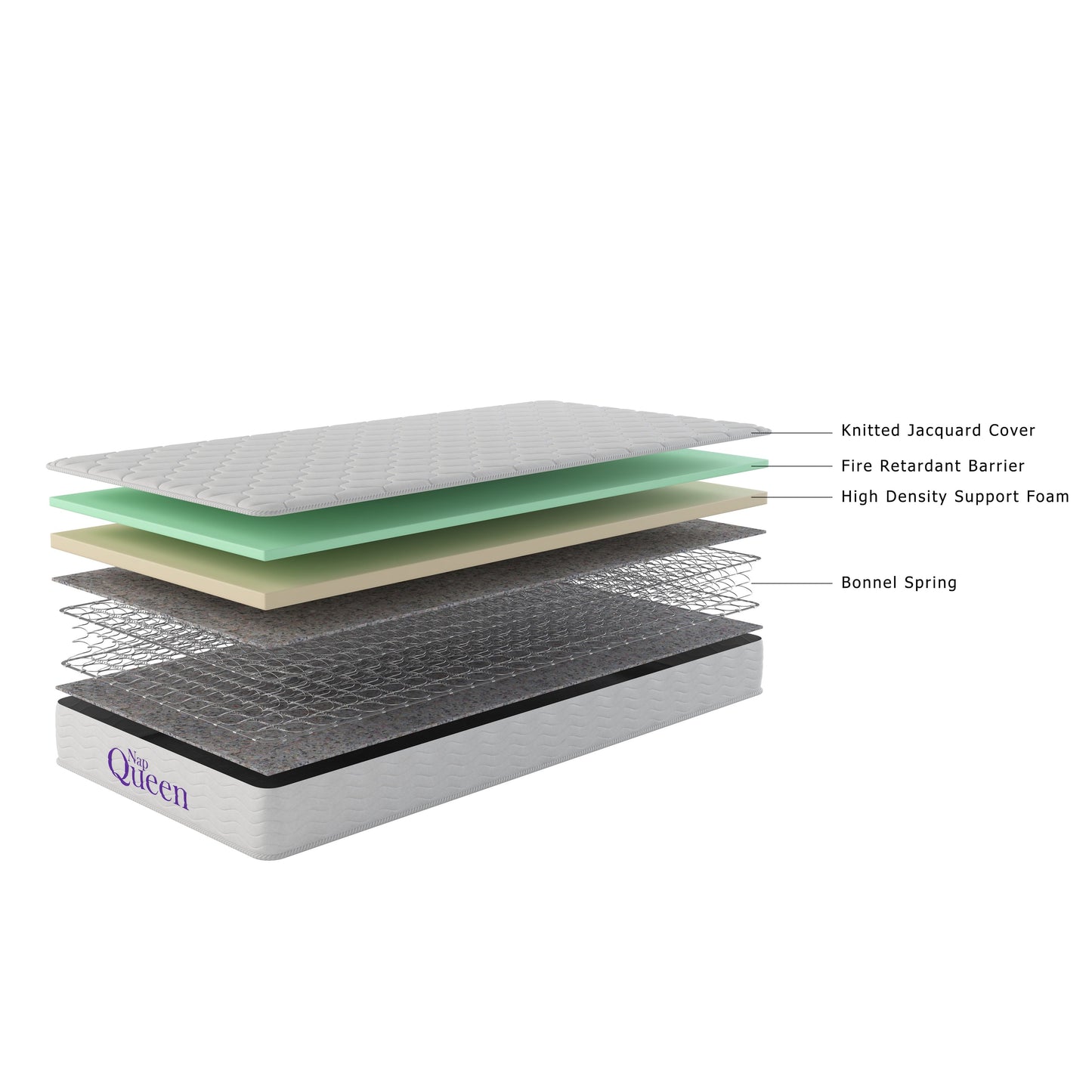 Materasso a molle insacchettate NapQueen 8 Supportive