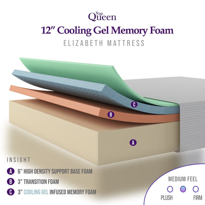 Materasso in memory foam NapQueen Elizabeth 12 Gel