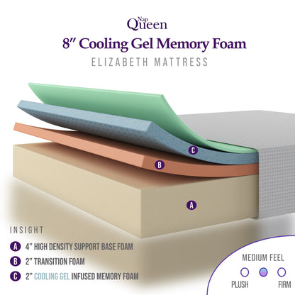 Materasso in memory foam con gel rinfrescante NapQueen Elizabeth 8