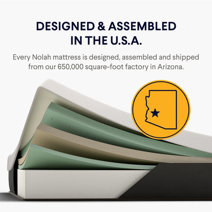 Materasso Nolah 12 Signature con schiuma infusa di rame