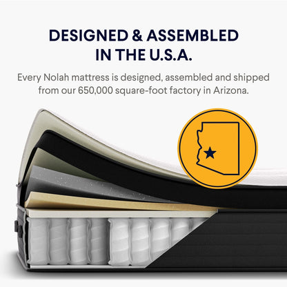 Materasso Nolah Evolution Comfort Plus con fodera rinfrescante