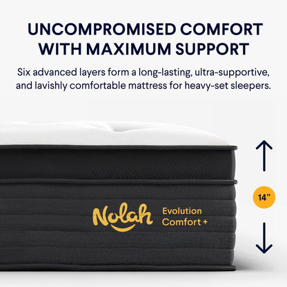 Materasso Nolah Evolution Comfort Plus con fodera rinfrescante