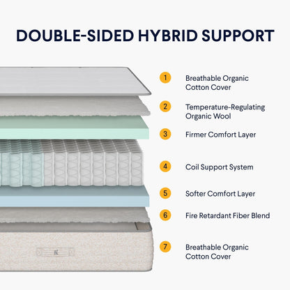 Materasso ribaltabile Nolah Nurture Kids con fodera in cotone