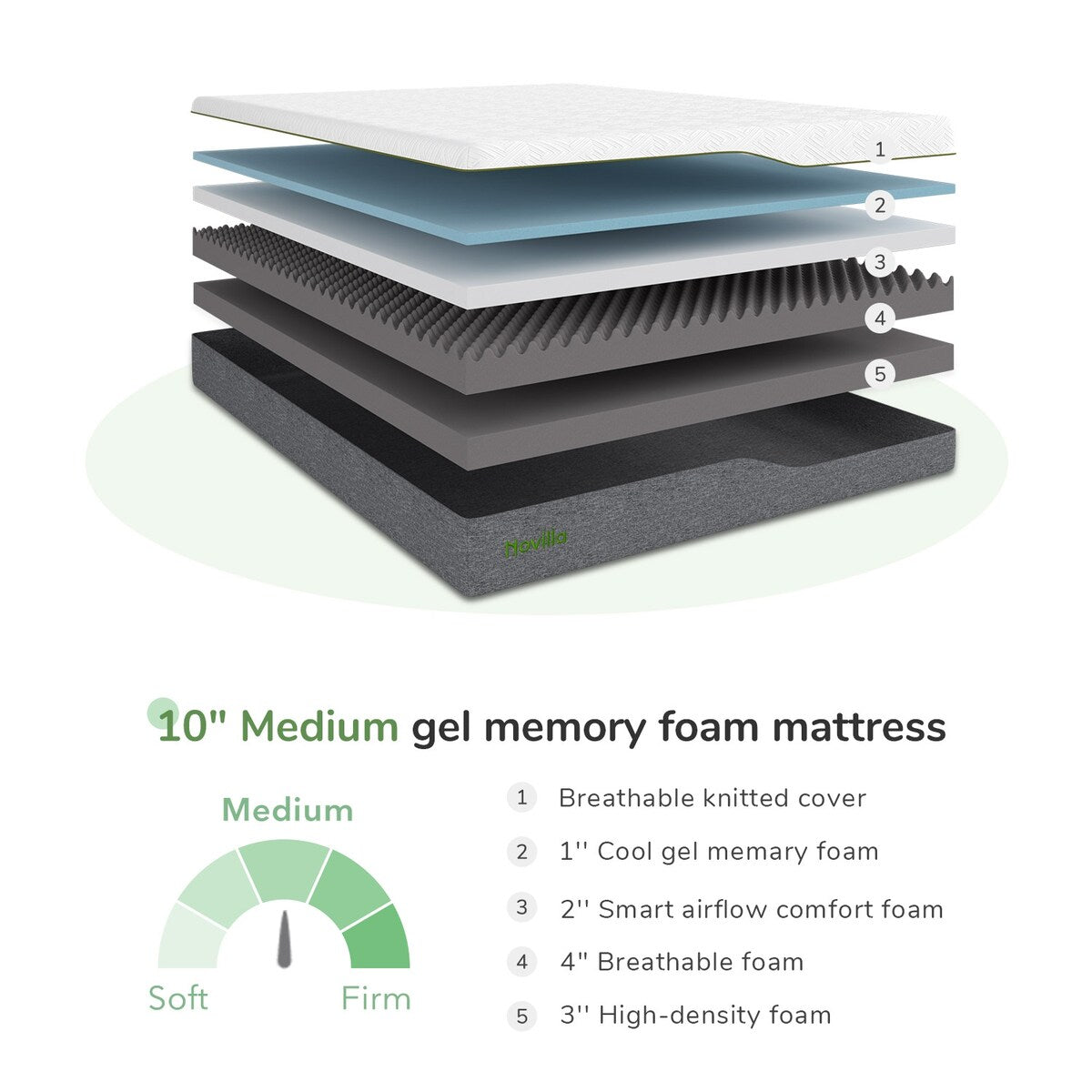 Materasso in memory foam Novilla da 10 pollici, comfort medio
