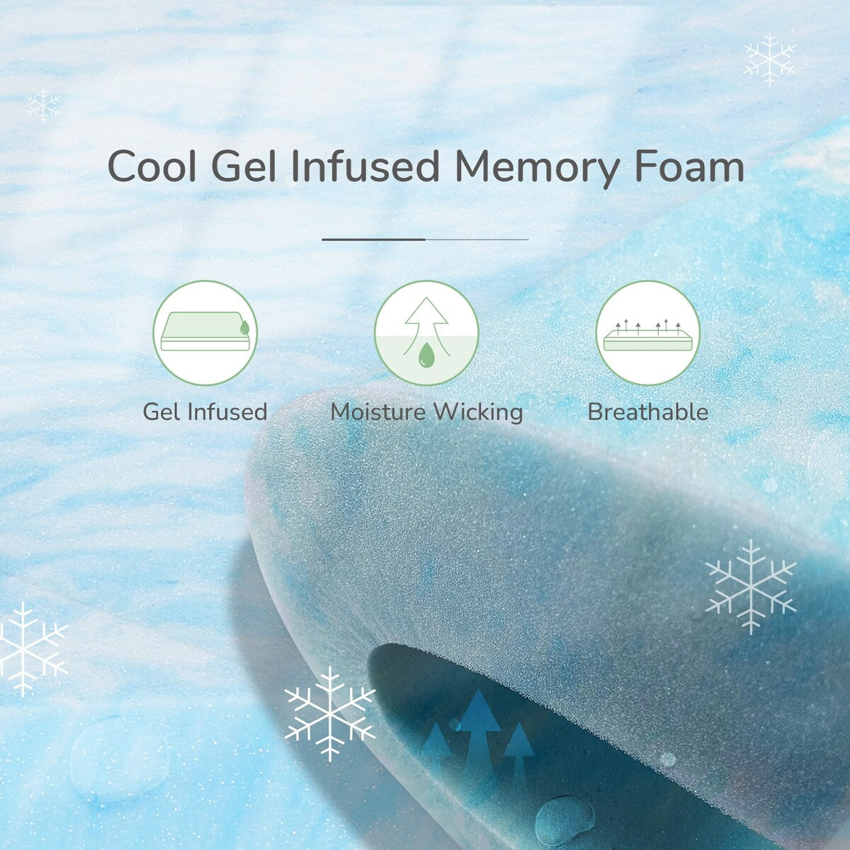 Materasso Novilla da 10 pollici di medie dimensioni