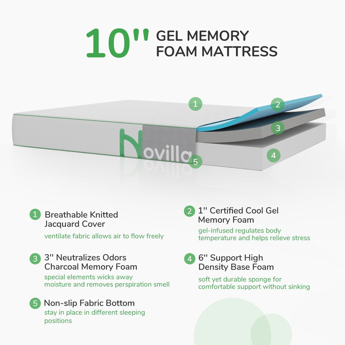 Materasso in memory foam Novilla da 10 pollici con gel rinfrescante di medie dimensioni in una scatola