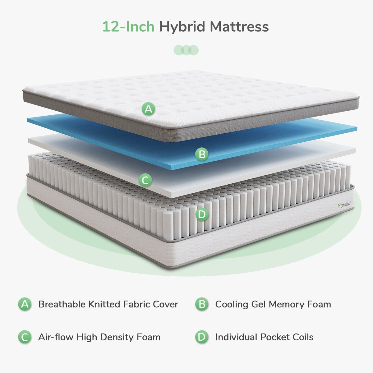 Materasso ibrido in memory foam Novilla Comfort Cool Gel da 12 pollici