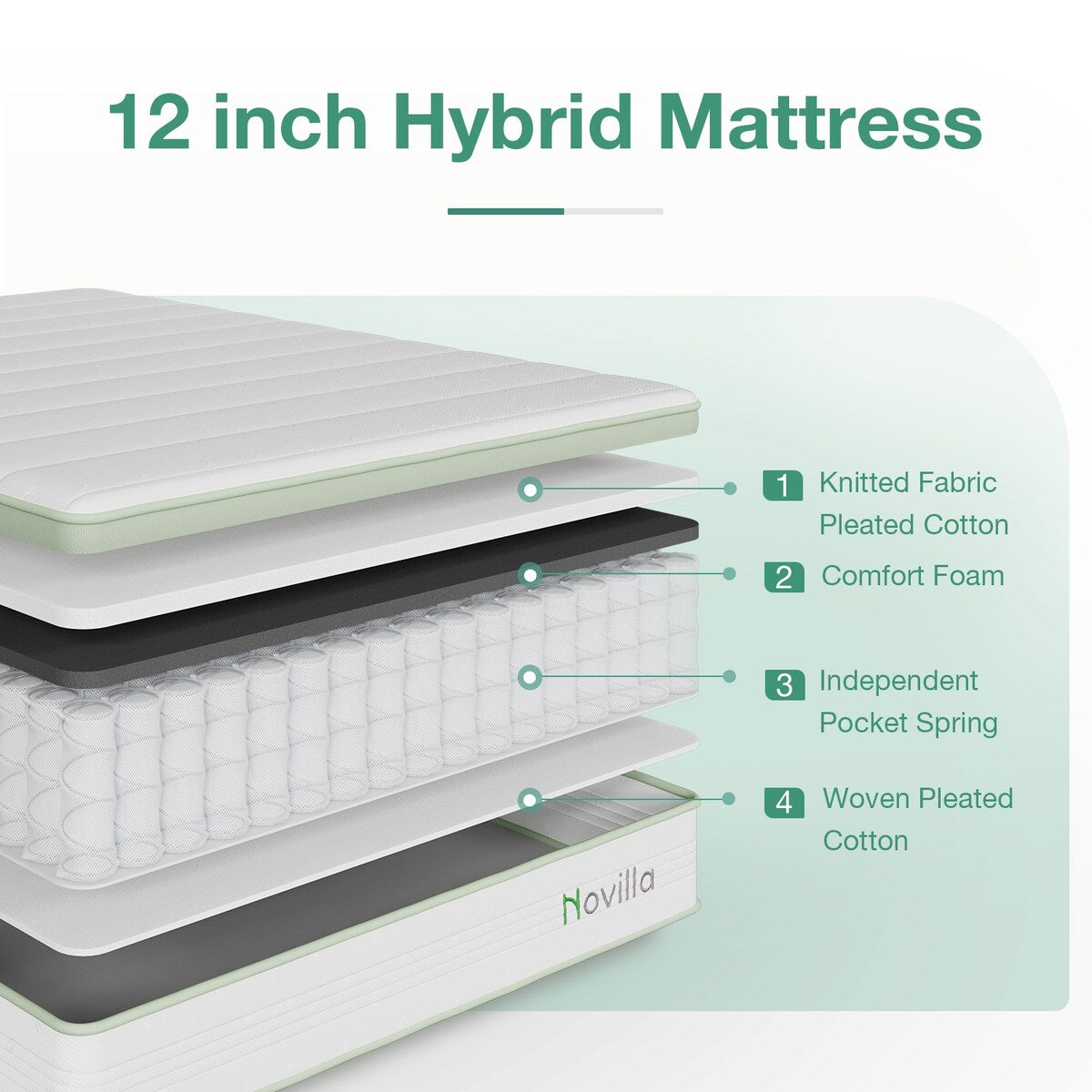 Materasso in schiuma ibrida a molle interne Novilla da 12 pollici