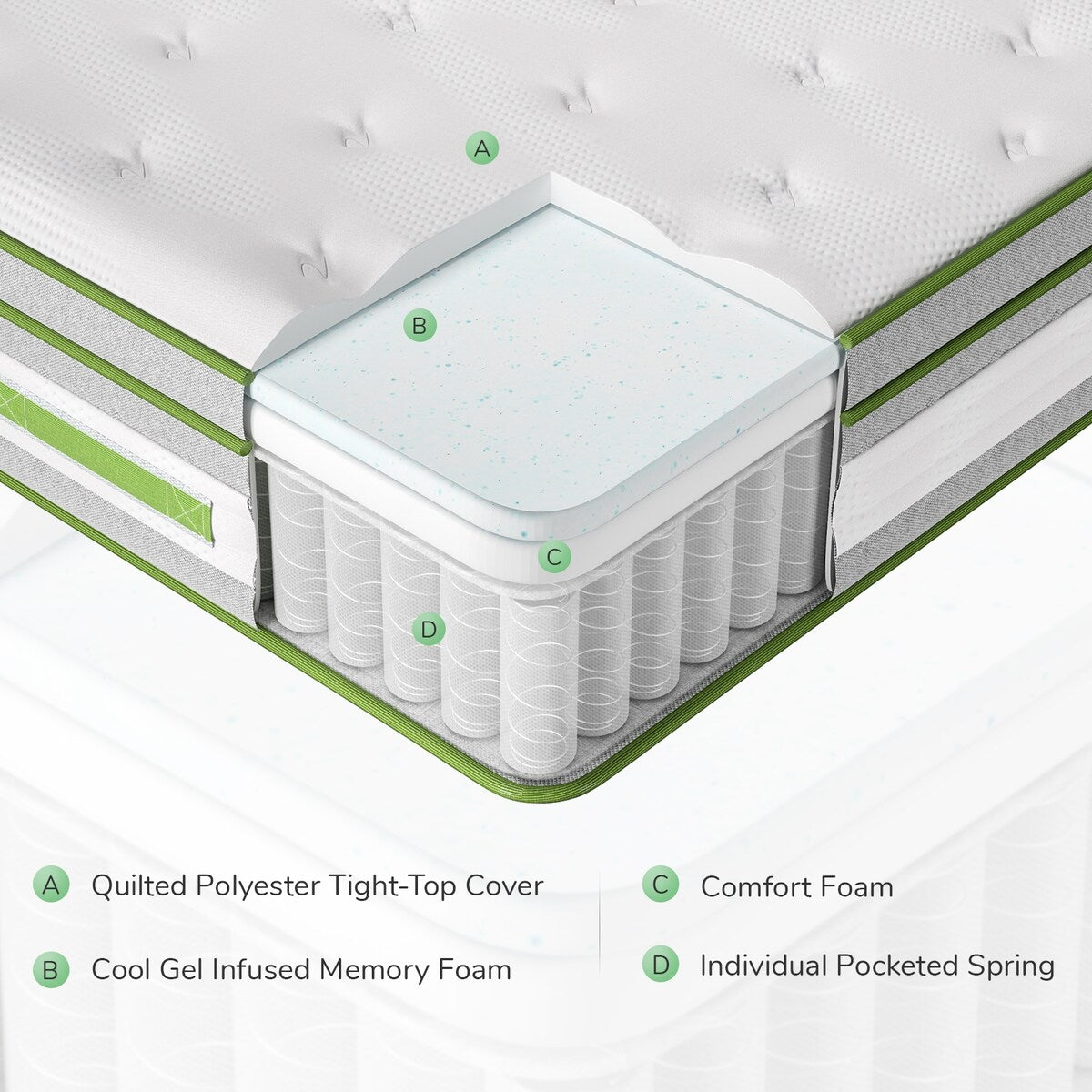 Materasso ibrido a molle insacchettate in memory foam gel Novilla da 12 pollici