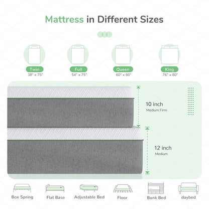 Materasso in memory foam Novilla da 12 pollici in gel, in una scatola